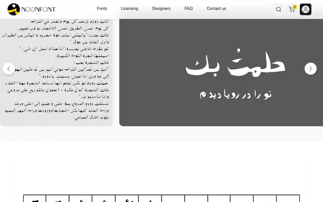 Atabay specimen from NoonFont