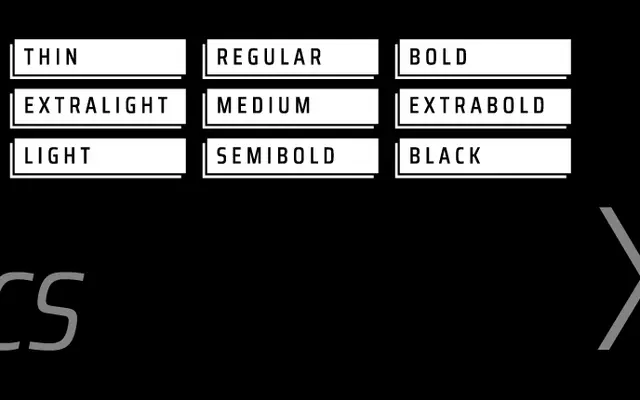 Saira Condensed specimen from Omnibus-Type
