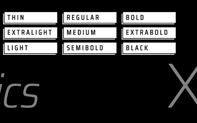 Saira Semi Condensed specimen from Omnibus-Type