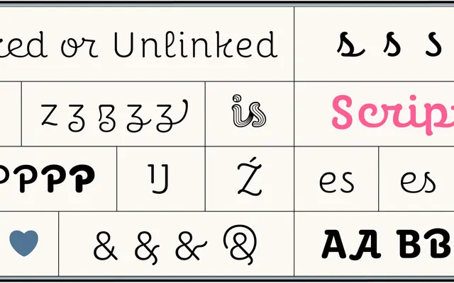 Perec Scripte specimen from Pampatype