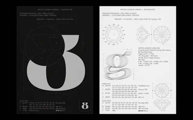 Hatton specimen from Pangram Pangram Foundry