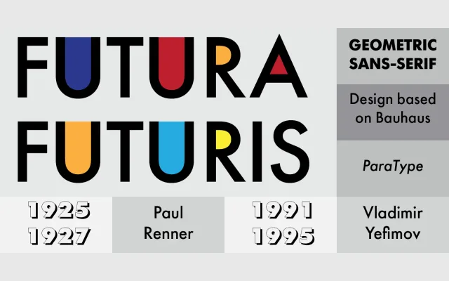 Futura Futuris specimen from ParaType