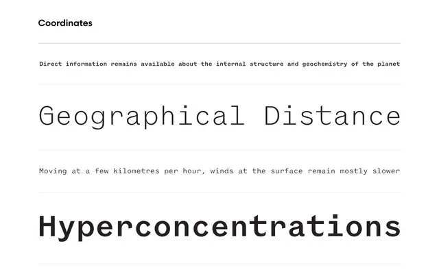 Coordinates specimen from Process Type Foundry