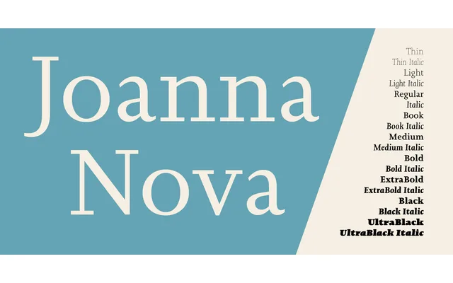 Joanna Nova specimen from Protimient