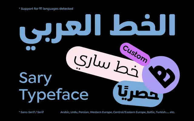Custom Typefaces specimen from Protype Foundry