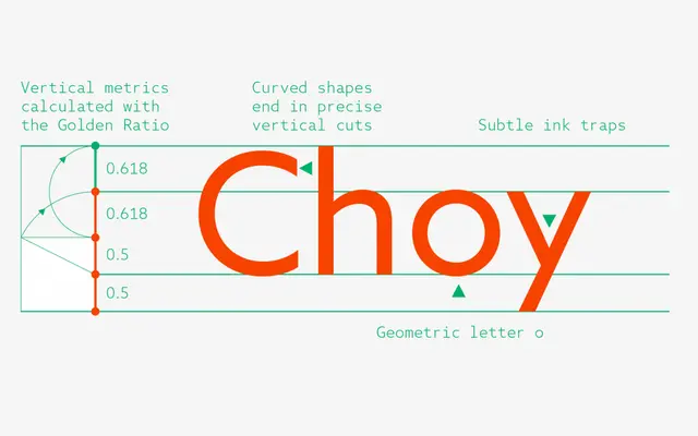 Azo Sans specimen from R-Typography