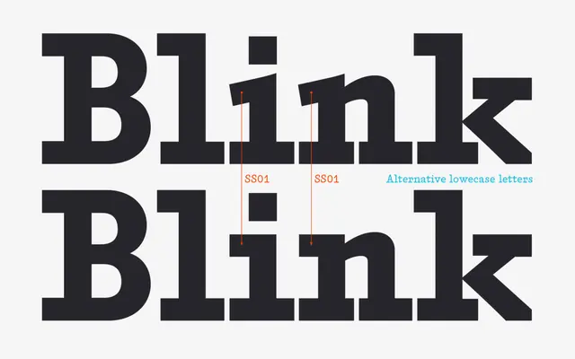 Pathos specimen from R-Typography