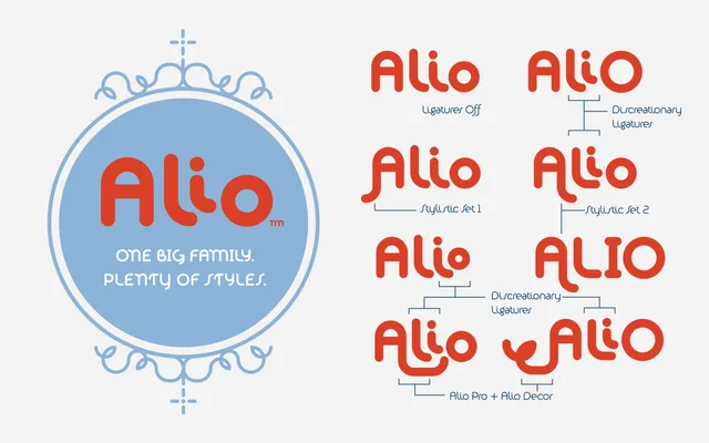 Alio specimen from R9 Type+Design