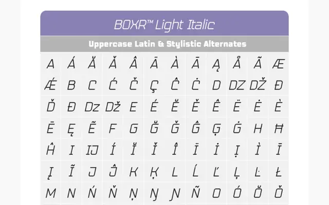 Boxr specimen from R9 Type+Design