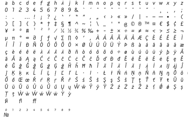 Renotype specimen from Radim Pesko