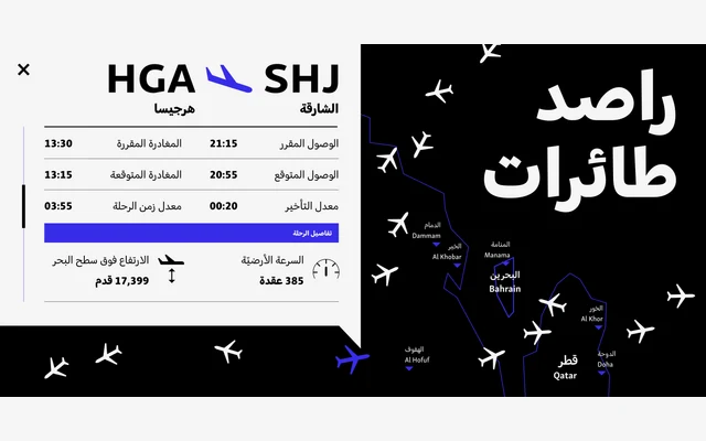 Skolar Sans Arabic specimen from Rosetta