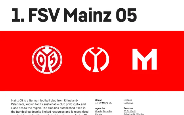 1. FSV Mainz 05 specimen from Sportsfonts