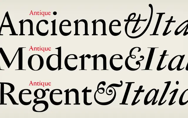 Antique specimen from Storm Type Foundry