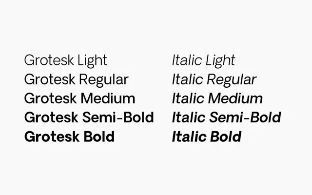 Oakes Grotesk specimen from Studio Few