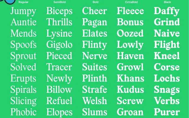 Lastik Variable Family specimen from That That Type