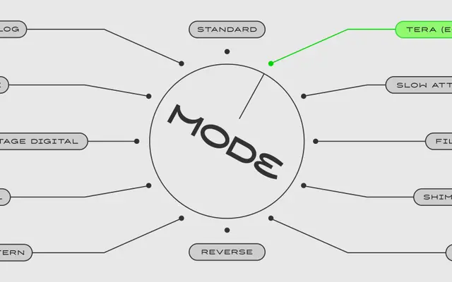 BPM specimen from The Designers Foundry