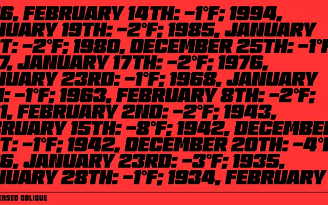 Brik specimen from The Designers Foundry