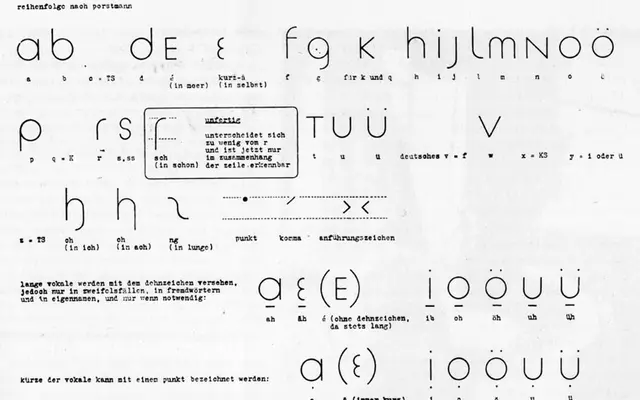 Architype Tschichold specimen from The Foundry Types