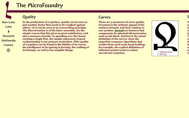 Quality specimen from The MicroFoundry