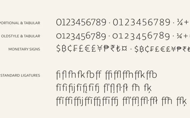 Libertad specimen from Tipotype