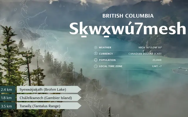 Skeena Indigenous specimen from Tiro Typeworks