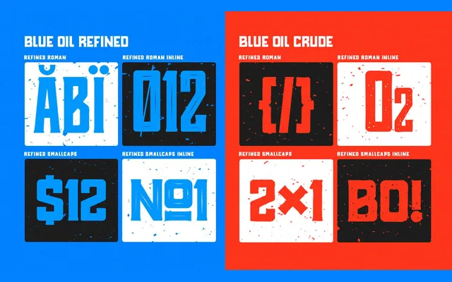 Blue Oil Co. specimen from Tondi Type Studio