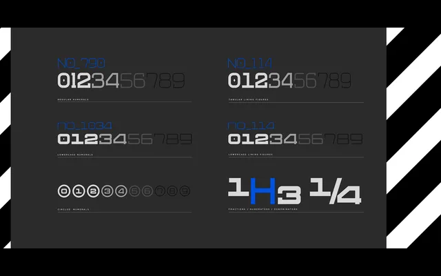 Neo Afrique Sans specimen from Tondi Type Studio