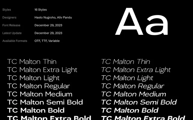 TC Malton specimen from Type Colony