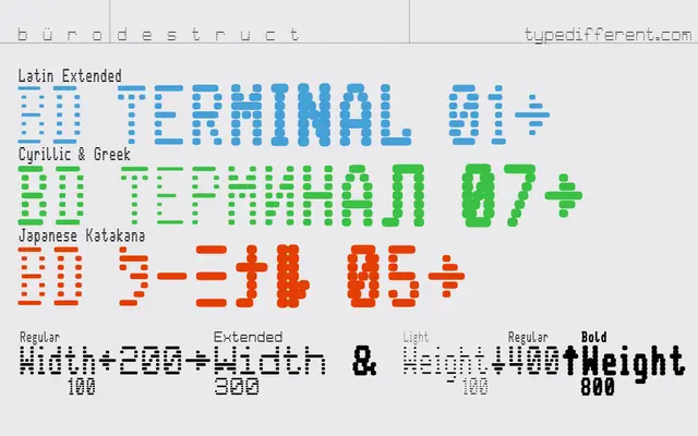 BD Terminal specimen from Type Different