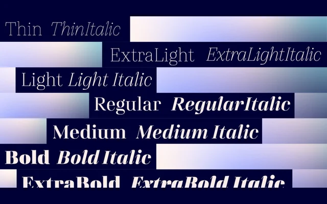 Edie and Eddy Modern specimen from TypeMates