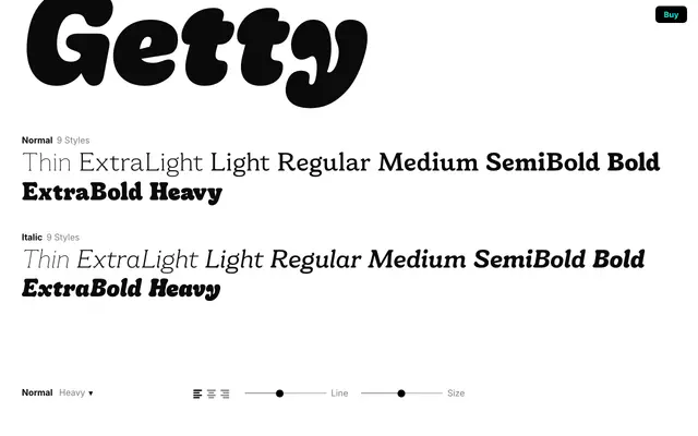 Getty specimen from Typeverything