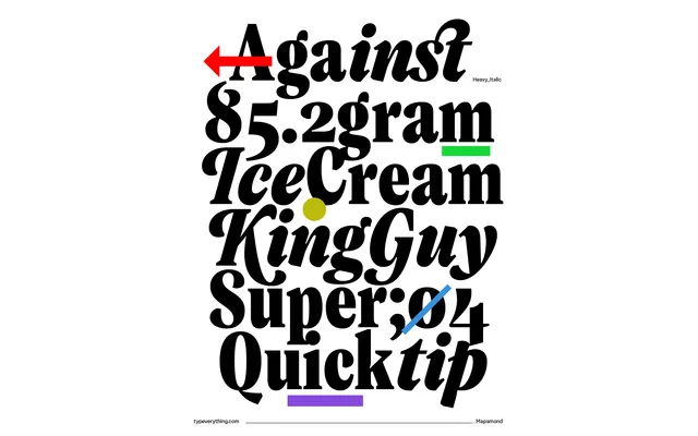 Mapamond specimen from Typeverything