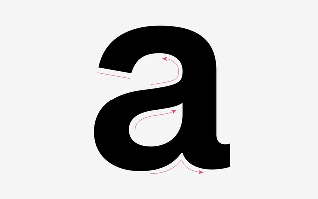 FH Dfaalt specimen from Typografische