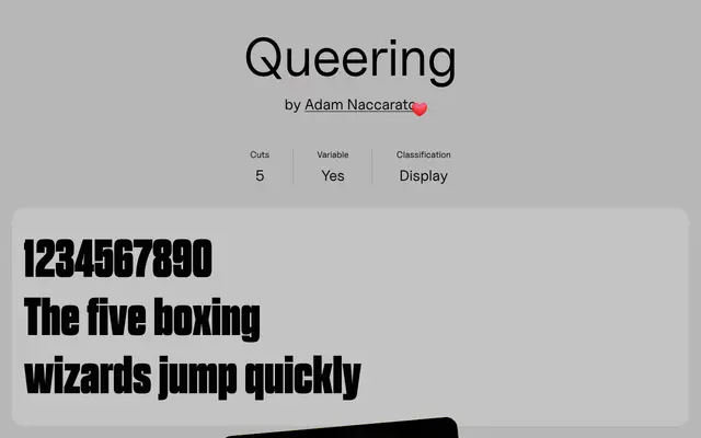 Queering specimen from Uncut