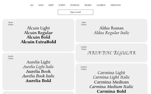 The Alphabets specimen from Zapf Alphabets