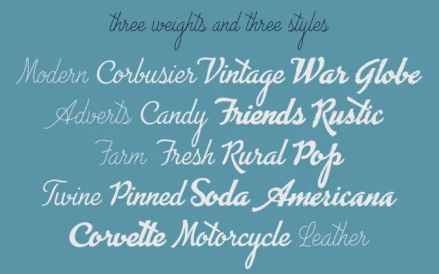 Advertising Script specimen from Zetafonts