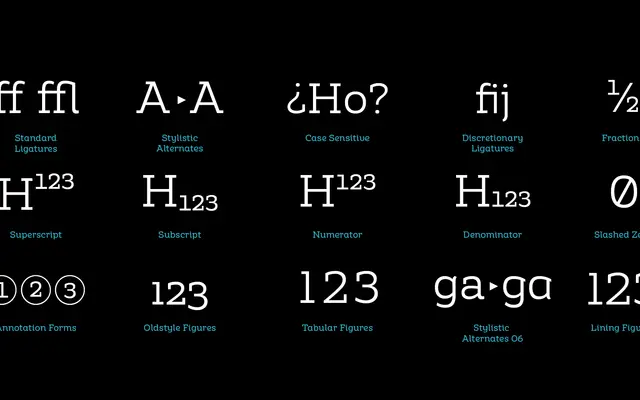 Amazing Slab specimen from Zetafonts