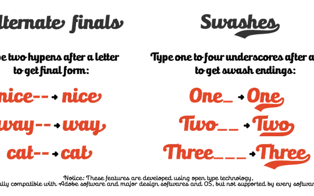 Bulletto specimen from Zetafonts