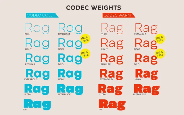 Codec Warm/Cold specimen from Zetafonts