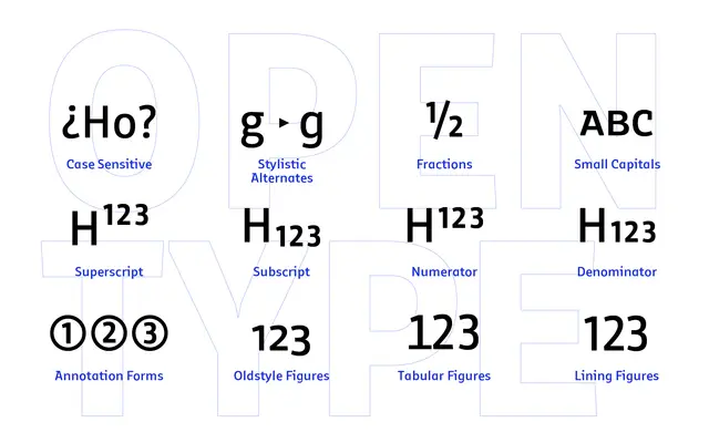 Domotika Pro specimen from Zetafonts