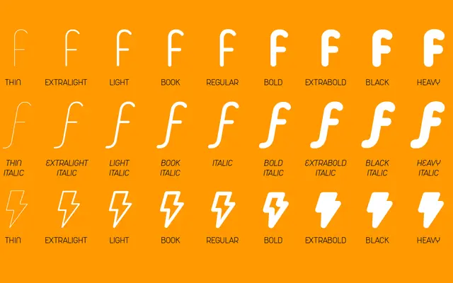 Duepuntozero specimen from Zetafonts