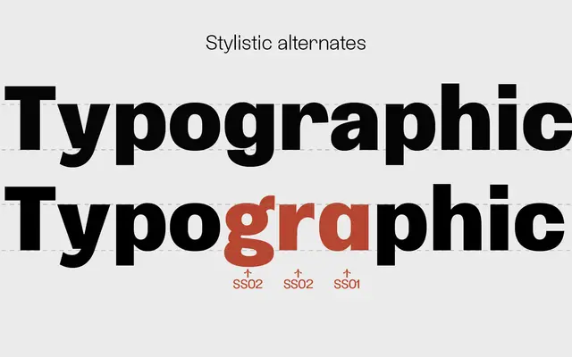 Etrusco Now specimen from Zetafonts