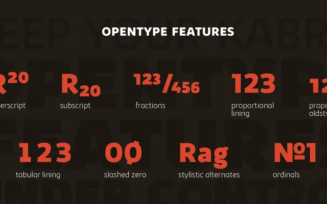 Kabrio Pro specimen from Zetafonts