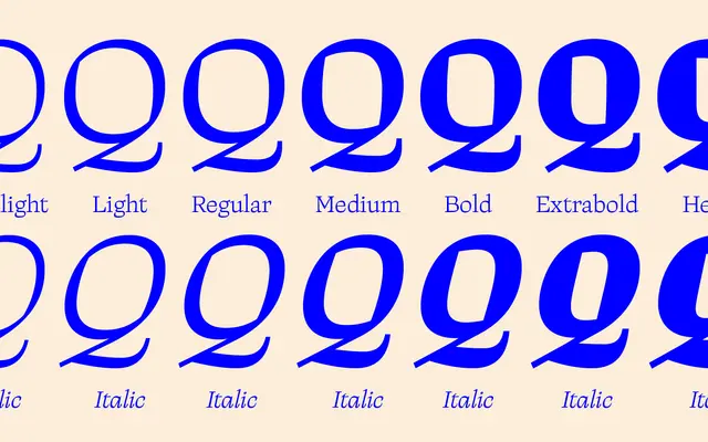 Quark specimen from Zetafonts